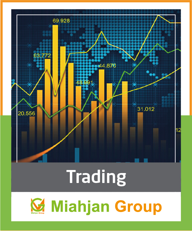 Miahjan Group - Trading